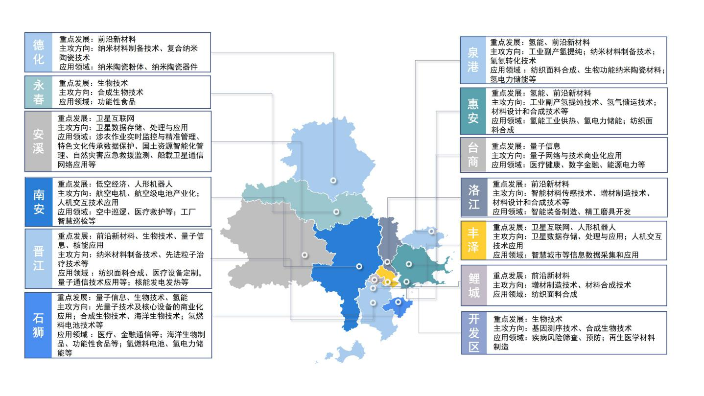 洛江区数据和政务服务局发展规划，数字化未来之路的构建