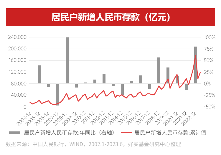 2024年澳门历史记录,快速设计问题方案_增强版57.805