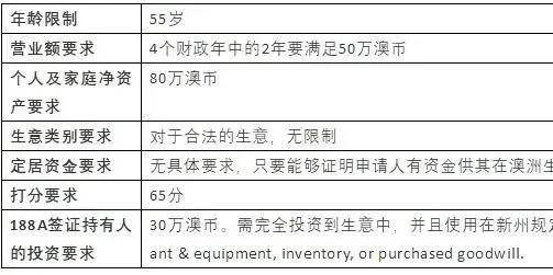 新澳全年免费资料大全,实践解答解释定义_复刻款37.226