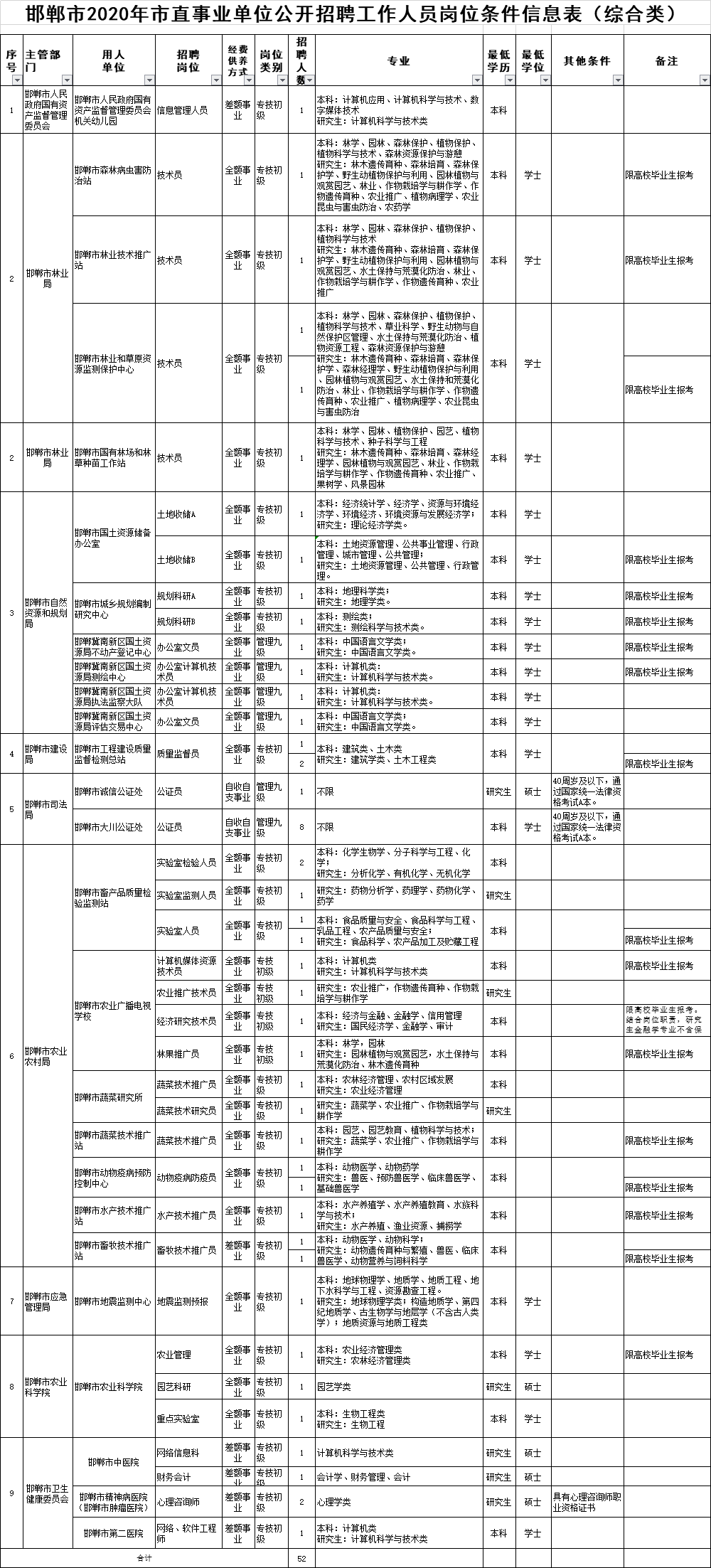 2024年12月7日 第65页