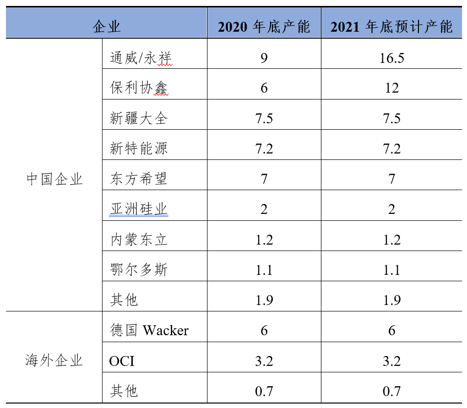 4肖4码免费公开,统计分析解析说明_精英款87.143