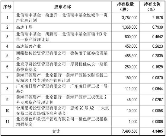 2024新奥正版资料最精准免费大全,专业解答解释定义_macOS47.461