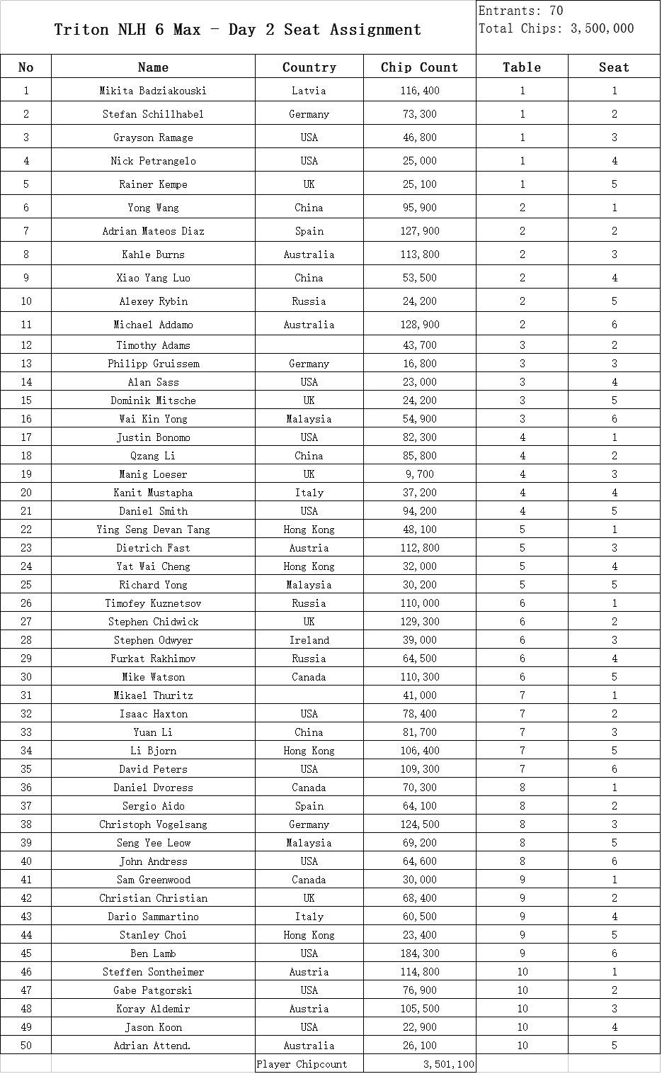 澳门开奖结果开奖记录表62期,全面设计解析策略_顶级版16.667