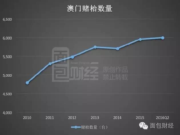 澳门6合开奖结果+开奖记录,深入执行方案数据_The51.450