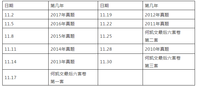 新澳门六肖期期准,实践解析说明_Advanced65.12