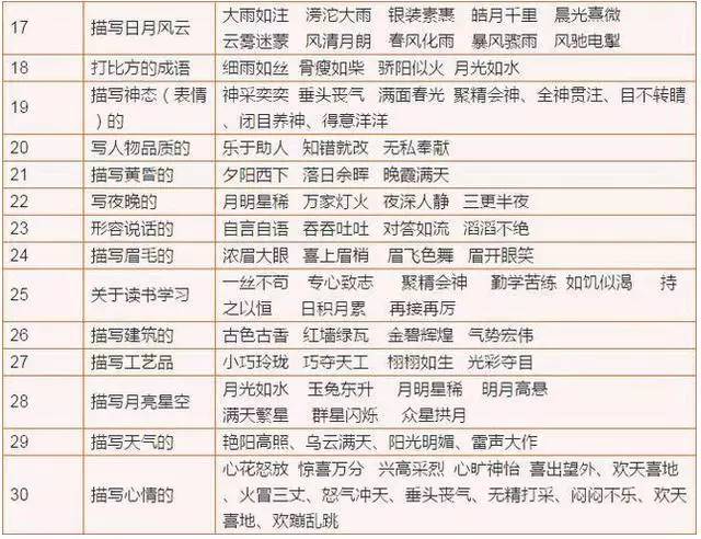 白小姐三肖三期必出一期开奖2024,收益成语分析落实_精装版82.979