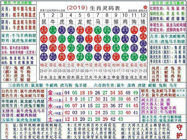 2024新澳门正版免费资料生肖卡,持久方案设计_OP53.344