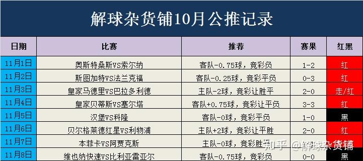 三肖三期必出特马,定量解答解释定义_Kindle64.849