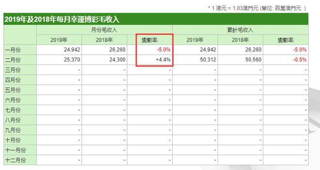 澳门彩运通网,收益说明解析_影像版50.427