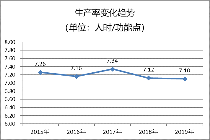 澳门4949最快开奖结果,实证数据解析说明_3D77.865