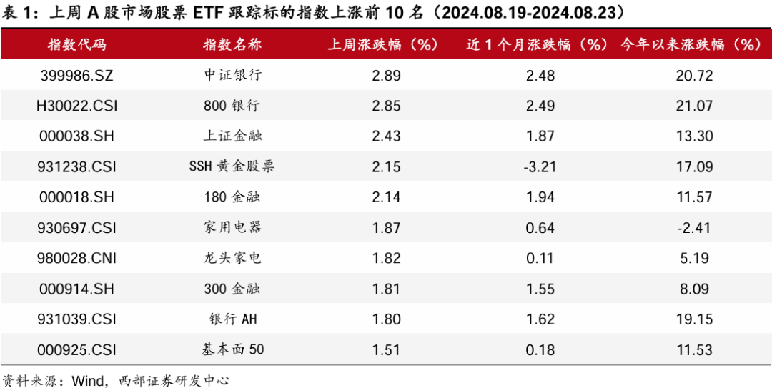 2024年港彩开奖结果,战略优化方案_AR27.239