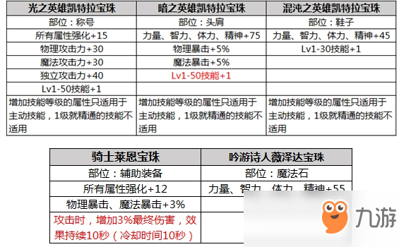 新奥好彩免费资料大全,状况分析解析说明_AR版40.231