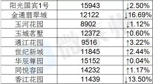 2024年新澳开奖结果记录查询表,最新成果解析说明_储蓄版19.42