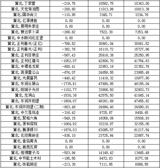 澳门六开奖结果2024开奖记录查询十二生肖排,实地执行考察设计_增强版48.349