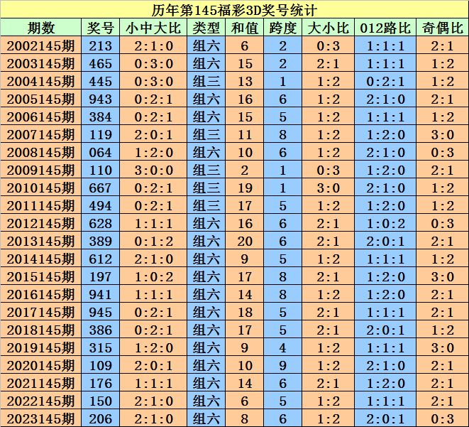 2024澳门天天开好彩大全开奖结果,系统化评估说明_QHD98.332