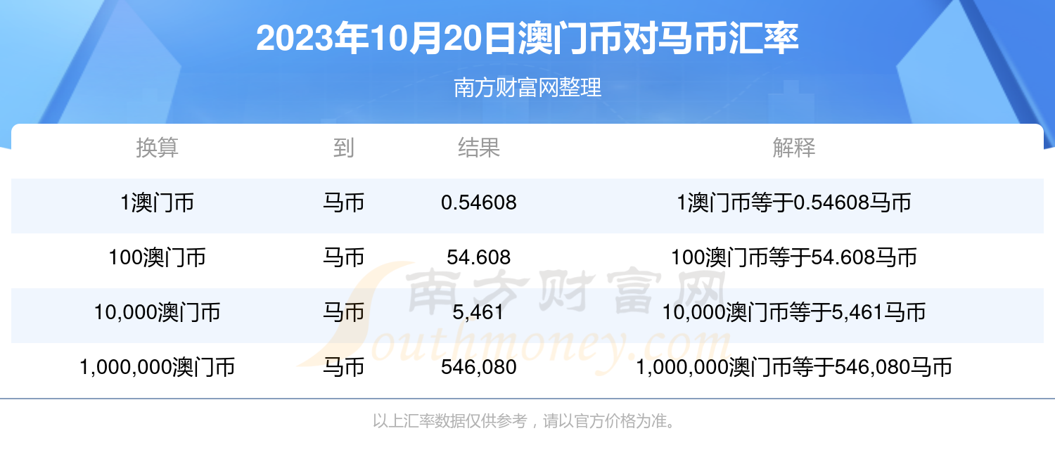 2024澳门特马今期开奖结果查询,深度评估解析说明_专业版82.616