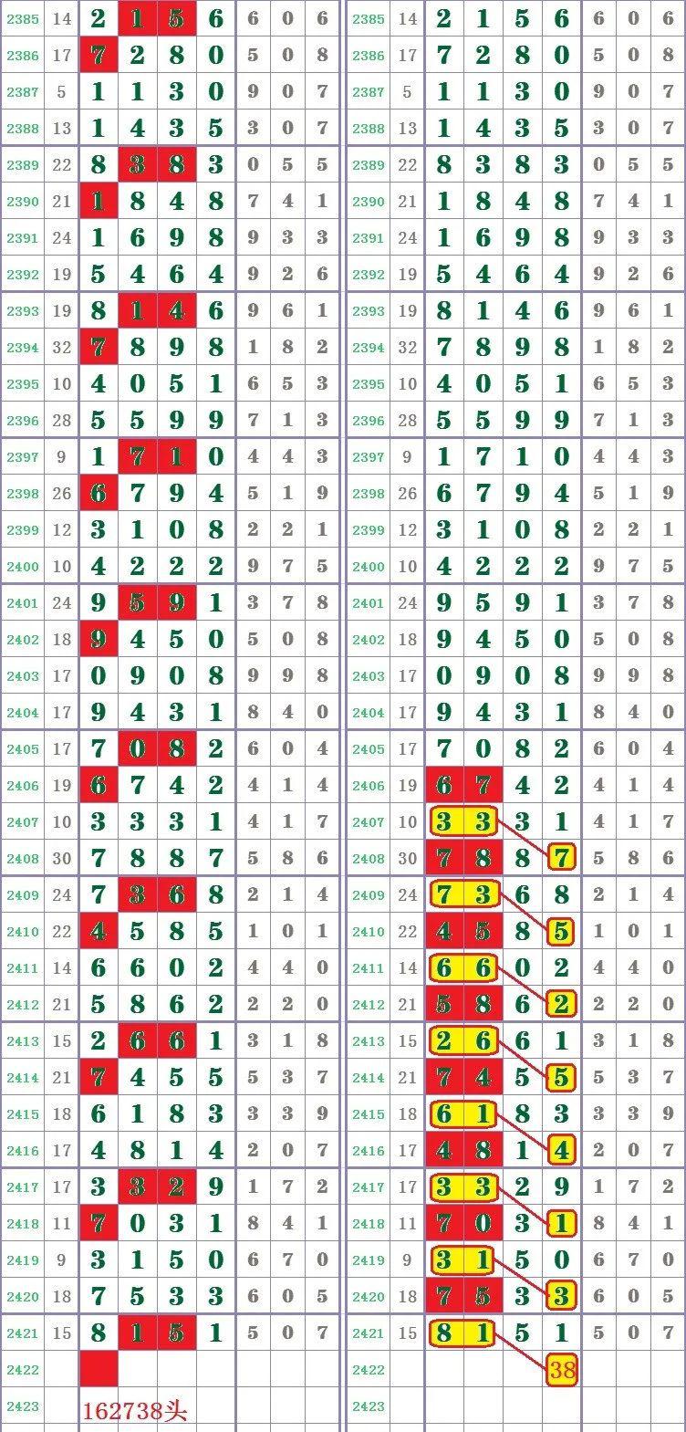 新澳门彩王中王免费,全面理解计划_游戏版87.663