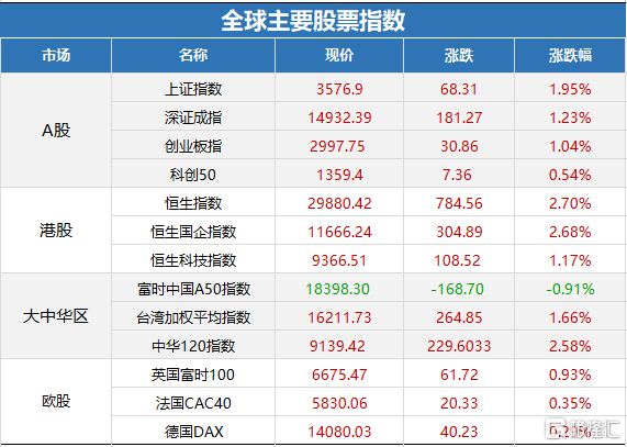 新澳门今日精准四肖,收益说明解析_冒险款24.298