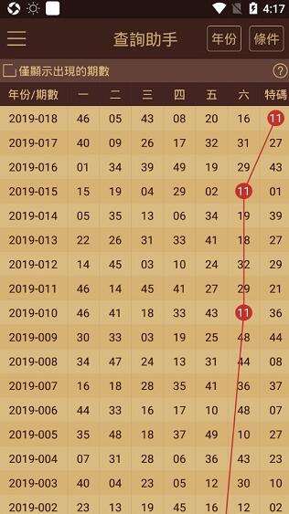 2024澳门天天开好彩大全正版,深入数据策略设计_1440p93.823