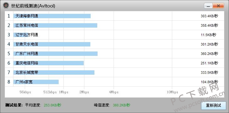 2024新澳门正版免费正题,快速设计响应计划_tool55.635