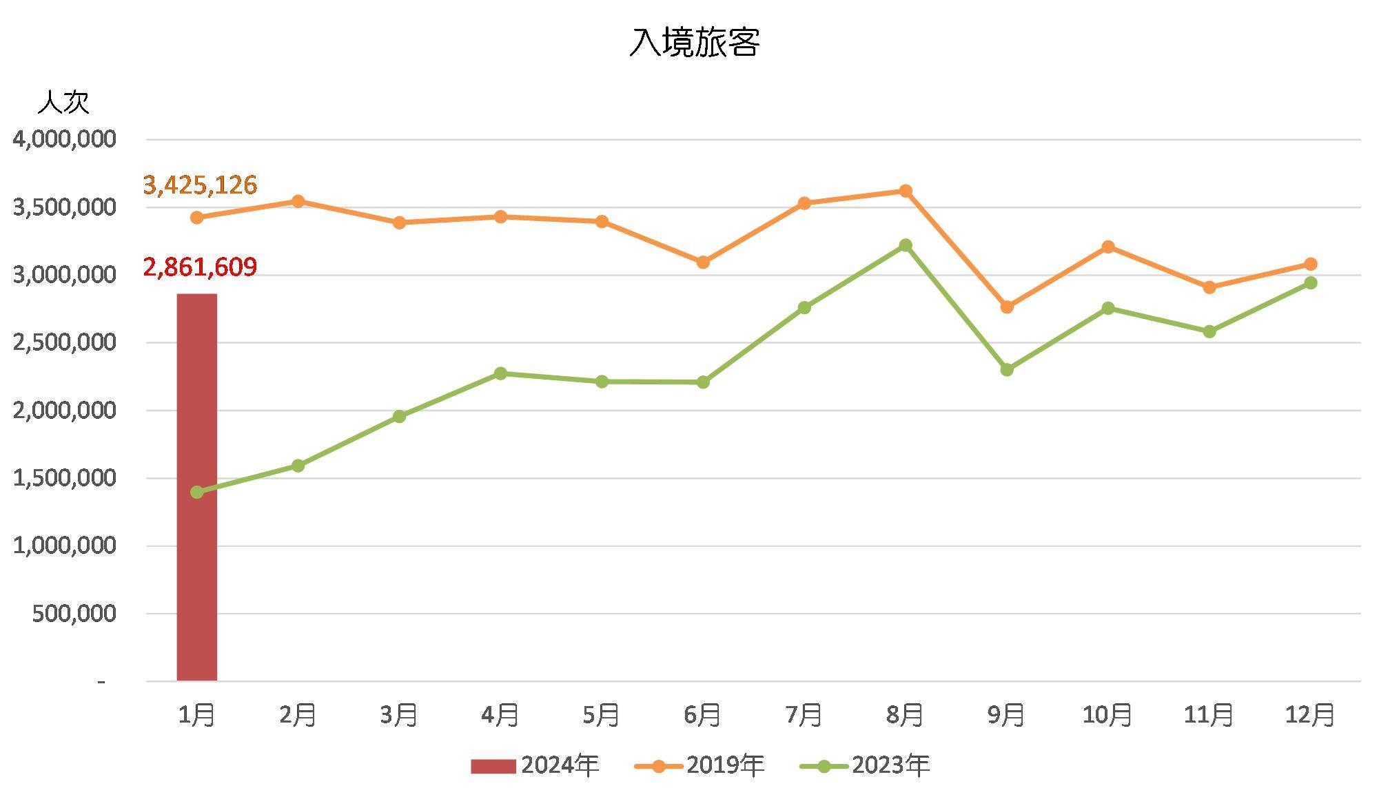 admin 第11页