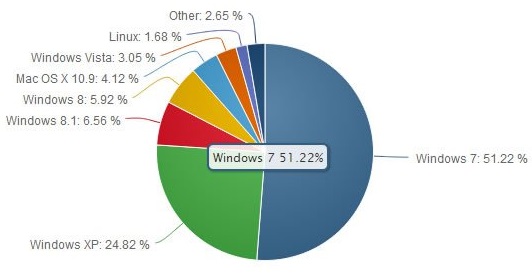 2024年正版资料全年免费,实地解析数据考察_Windows90.849