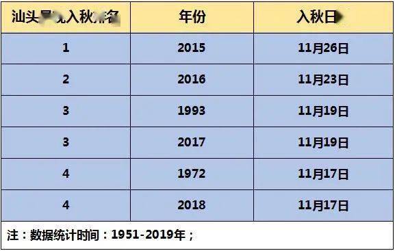 79456濠江论坛最新消息今天,快速响应设计解析_户外版64.949