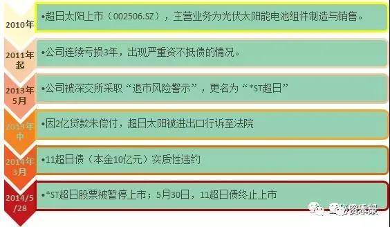 2024新澳最准最快资料,经典解释定义_薄荷版70.756