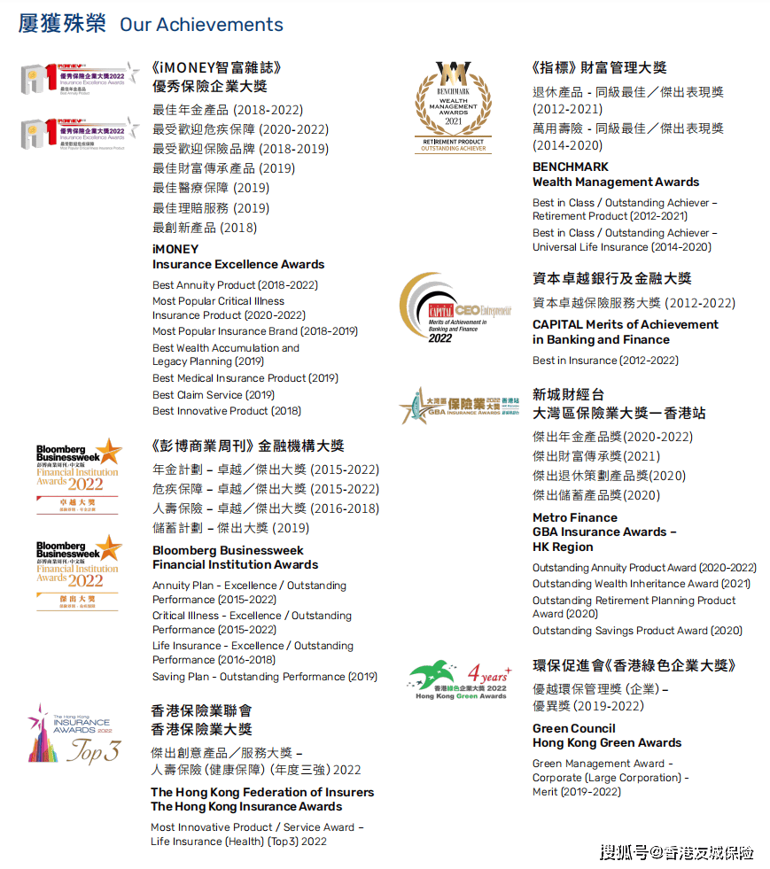 2024年香港管家婆资料图,实地评估说明_理财版36.210