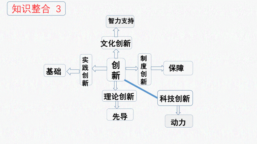 黄大仙免费资料大全最新,迅捷解答策略解析_Console11.722