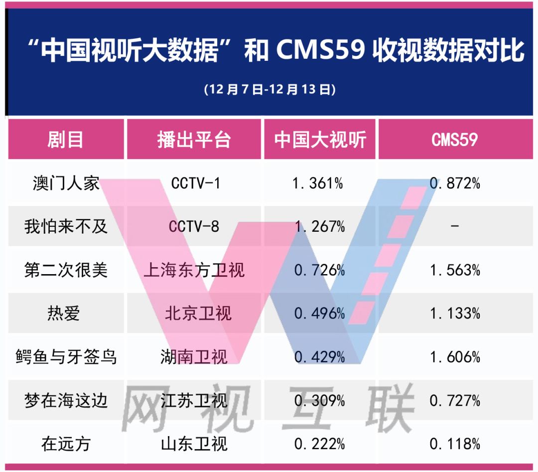 2024年新澳门免费资料,数据驱动设计策略_高级版63.751