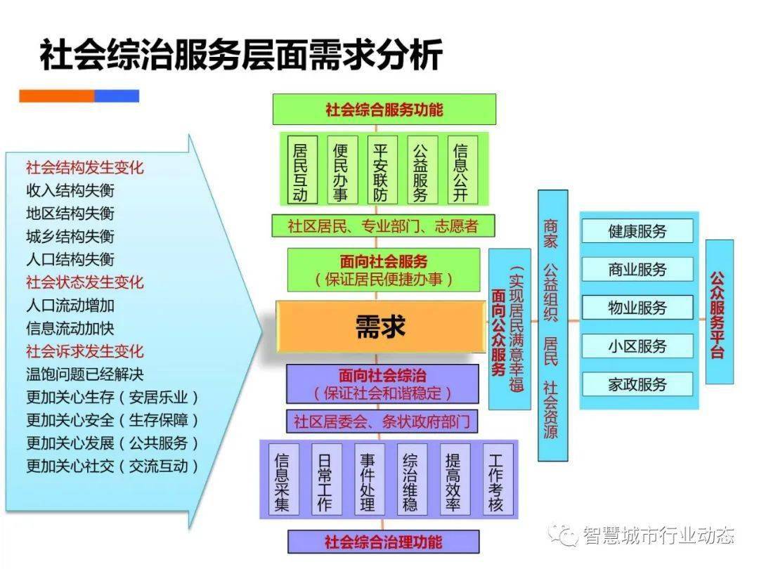 四期免费资料四期准,数据驱动设计策略_uShop18.314