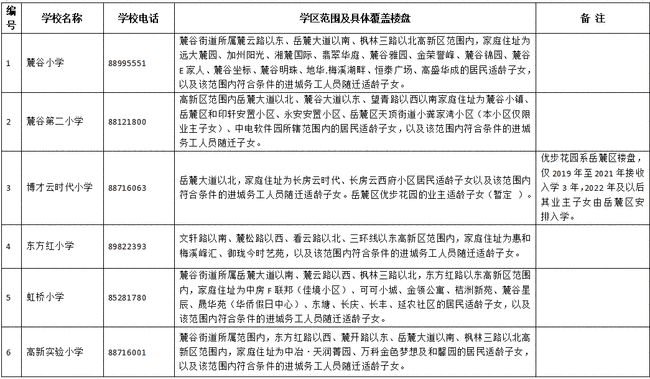 长沙县小学人事任命重塑教育力量新篇章