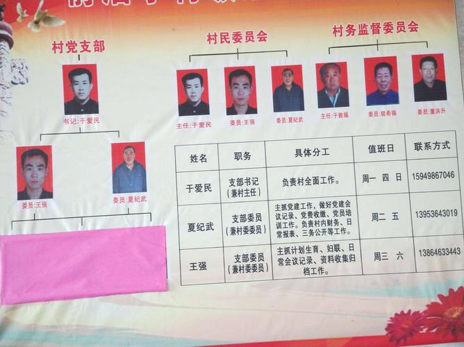 何家门村民委员会人事任命揭晓，激发新活力塑造未来