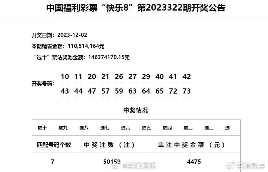 2024年12月8日 第68页