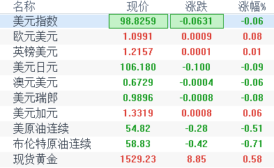 新澳门精准四肖期期中特公开,数据资料解释落实_顶级款57.909