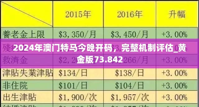 澳门开什么奖2024年,实地分析解析说明_特别款60.28