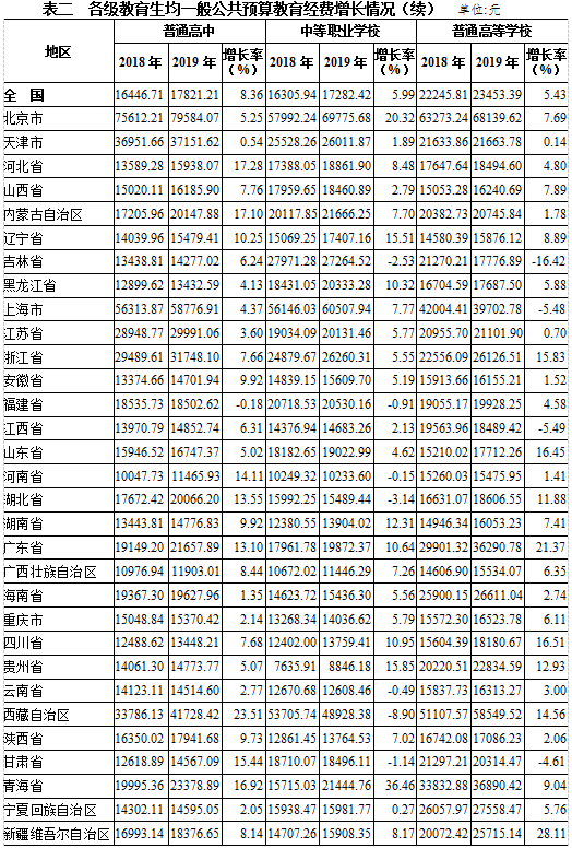 大众网官方澳门香港网,统计分析解释定义_Executive40.45