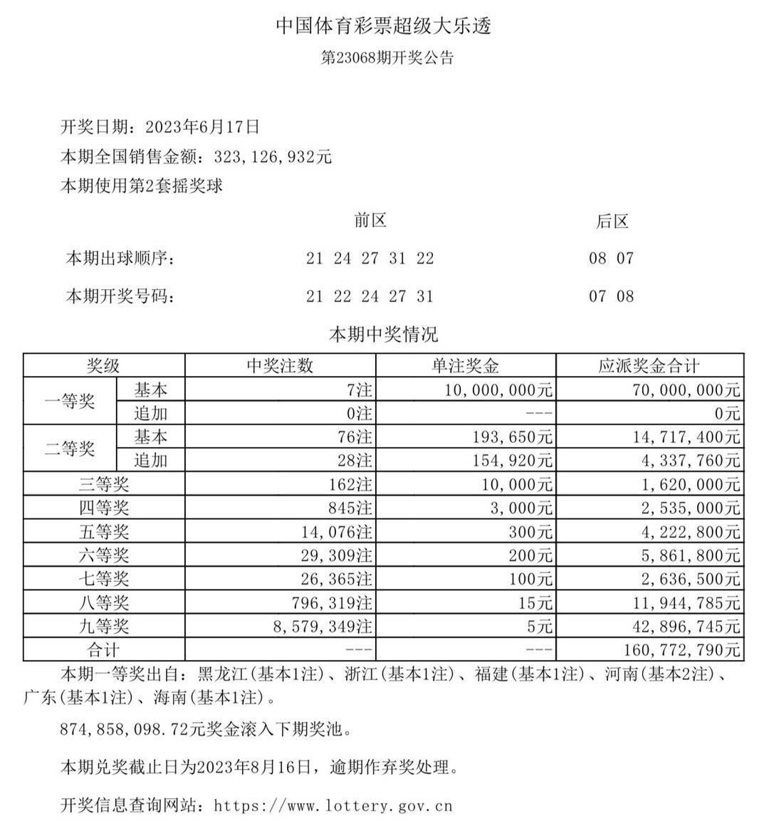 澳门六开奖结果今天开奖记录查询,专业解析评估_2DM21.632