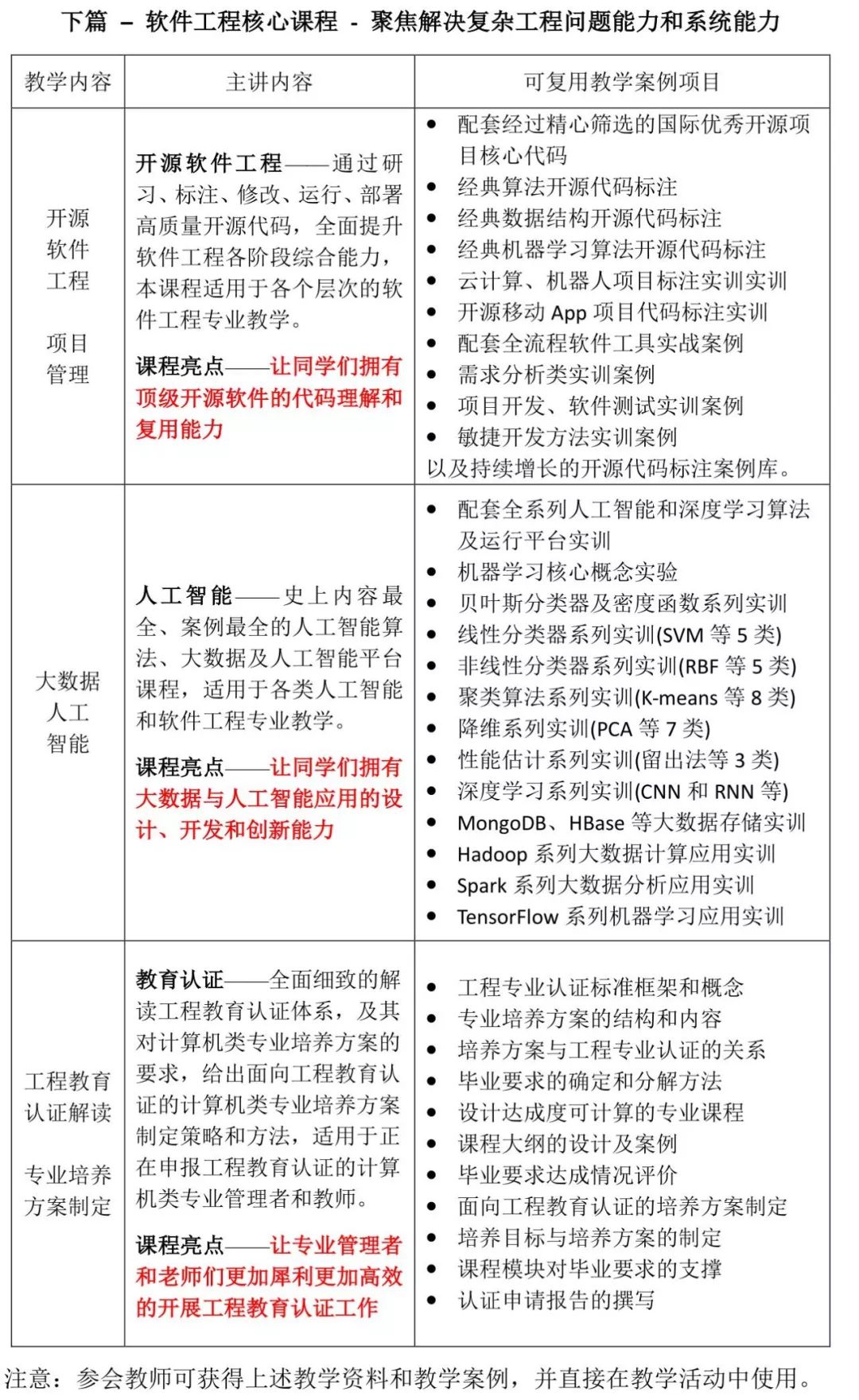 六会彩生肖开奖结果,实践研究解释定义_Z88.830