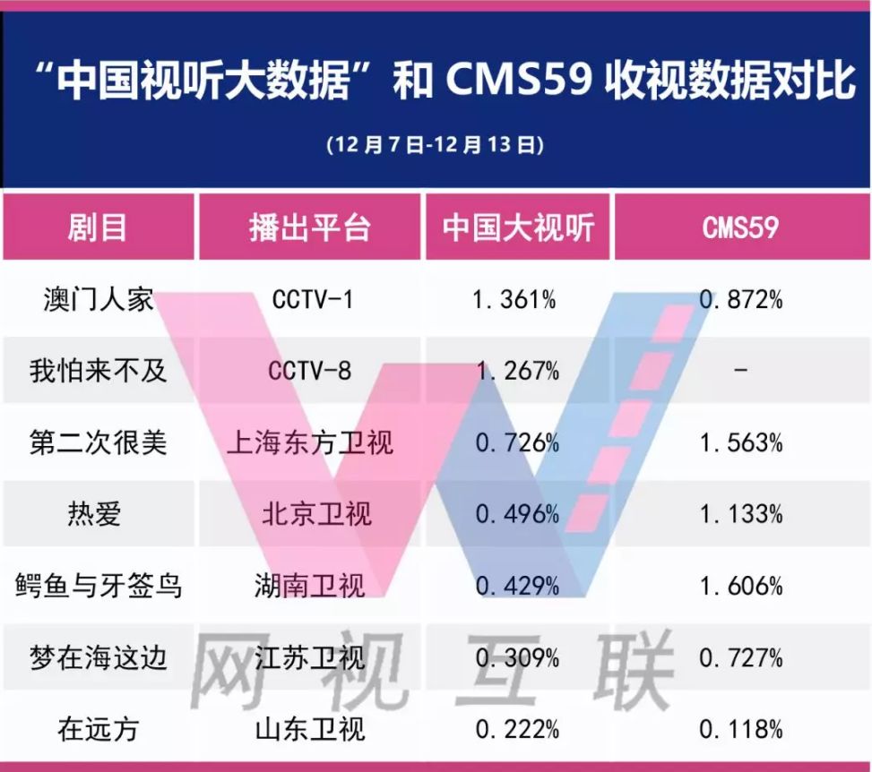 新澳门全年免费资料,数据解析说明_KP19.730