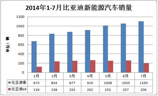 2024新澳门正版免费资本车资料,深层计划数据实施_创意版13.618