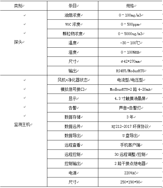 黄大仙三期内必开一肖,实地分析数据计划_策略版44.886