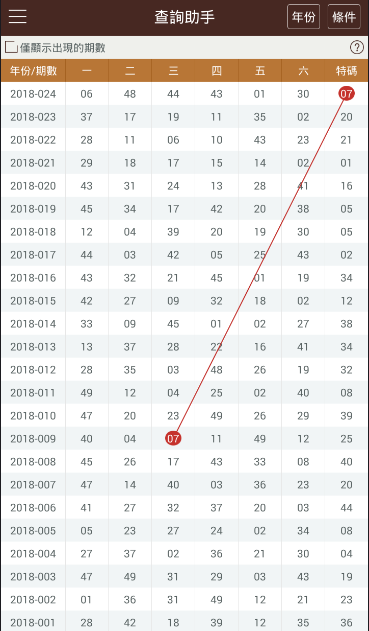 2024年香港资料免费大全下载,专业问题执行_FHD85.681