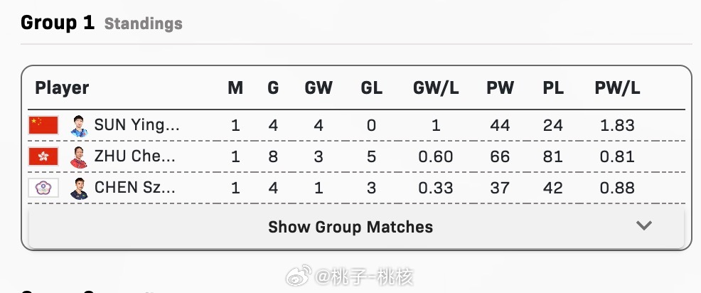 2O24澳门开奖结果王中王,安全评估策略_SP45.879