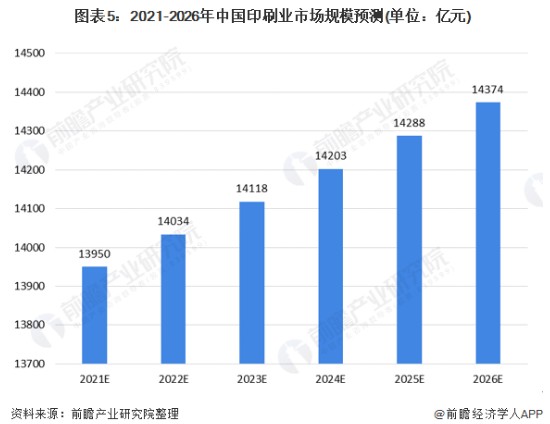 浪迹天涯 第3页