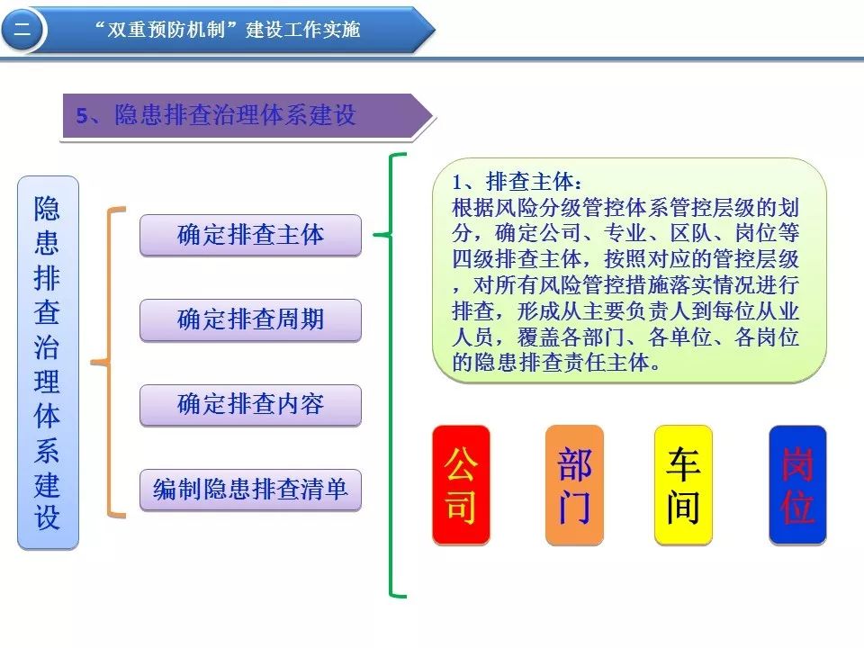 2024新澳免费资料大全penbao136,完善的执行机制解析_至尊版97.440