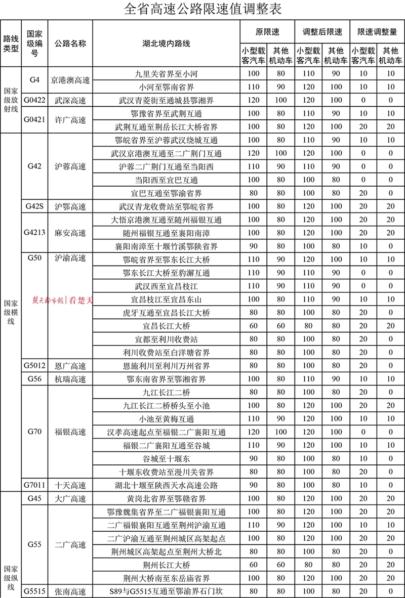 澳门六开奖结果2024开奖记录查询十二生肖排,高速响应解决方案_FT90.246