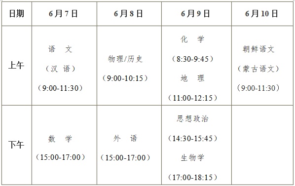 不忘初心 第3页