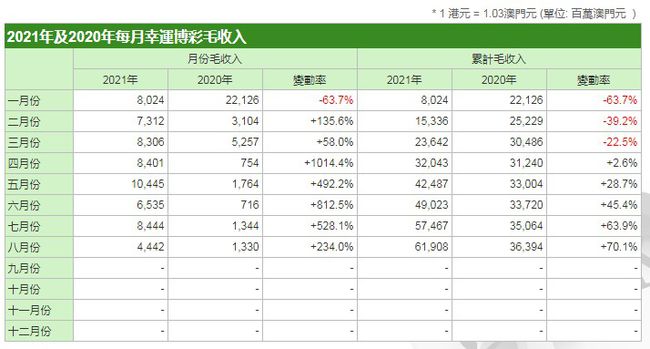 澳门跑狗,收益说明解析_标准版71.259